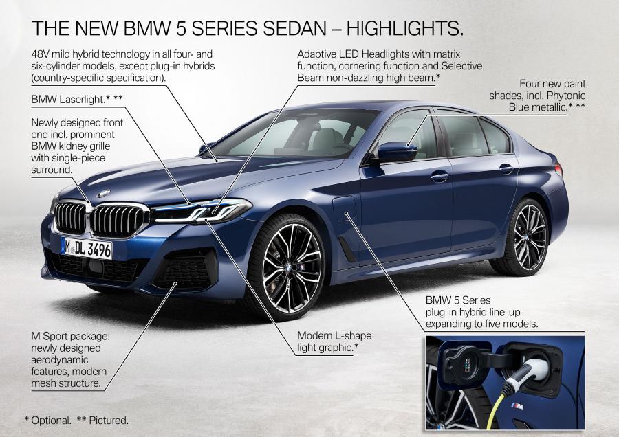 Схема BMW 530e xDrive M Sport (G30) 2020 года  (WW) (фото 70 из 78)